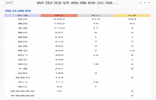 共同戰(zhàn)“疫”為愛燃擎 物流保障救援 江淮輕卡不分你我 不限品牌293.png