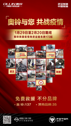 0219v2【抗疫用奧鈴稿】《為什么在抗疫期間 奧鈴的身影無處不在？》461.png