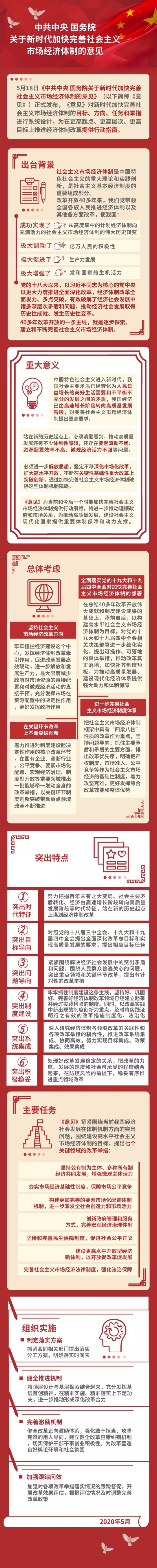 微信圖片_20200519094215