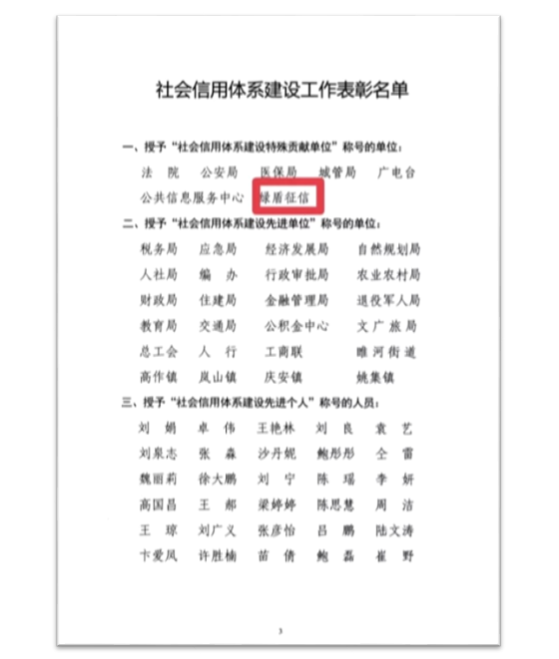 綠盾征信睢寧服務機構獲“社會信用體系建設特殊貢獻單位”稱號