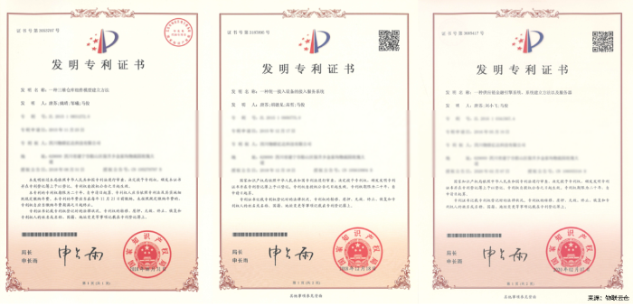 科技硬核實力：5件自主研發的授權發明專利，50項軟件著作