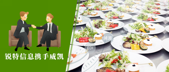 20200730 團餐新生態！銳特信息攜手威寧?威凱，建設餐飲供應鏈一體化平臺164.png