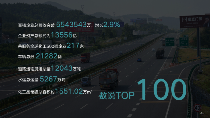 V0803 2019-2020化工物流百強分析報告_03 V0803 2019-2020化工物流百強分析報告_03