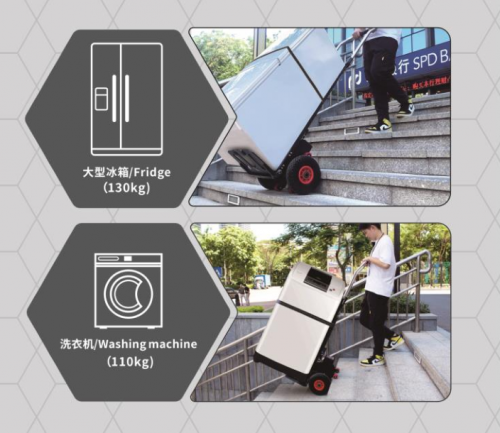 樂易登SSR擺桿系列爬樓機