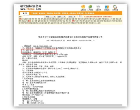 綠盾征信中標宜昌自貿(mào)片區(qū)建設(shè)信用綜合服務(wù)平臺項目