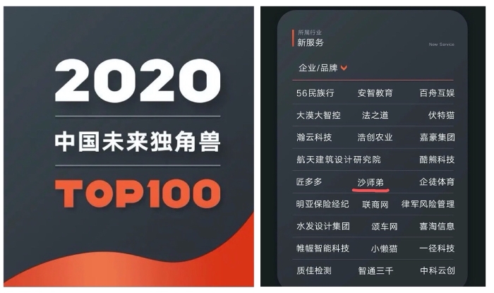 圖形用戶界面
描述已自動生成