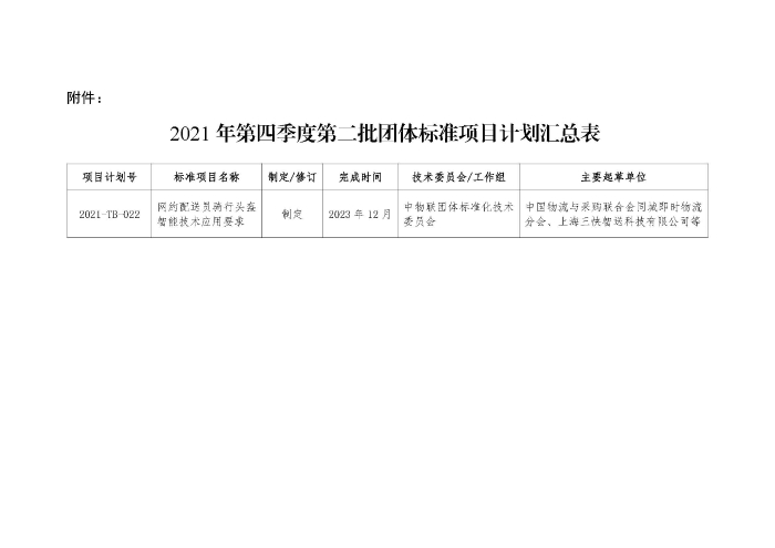 掃描件-第四季度第二批團標計劃通知_頁面_2 掃描件-第四季度第二批團標計劃通知_頁面_2