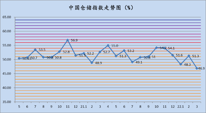 A400E667-6C34-478E-8B08-A976D5E97CA6