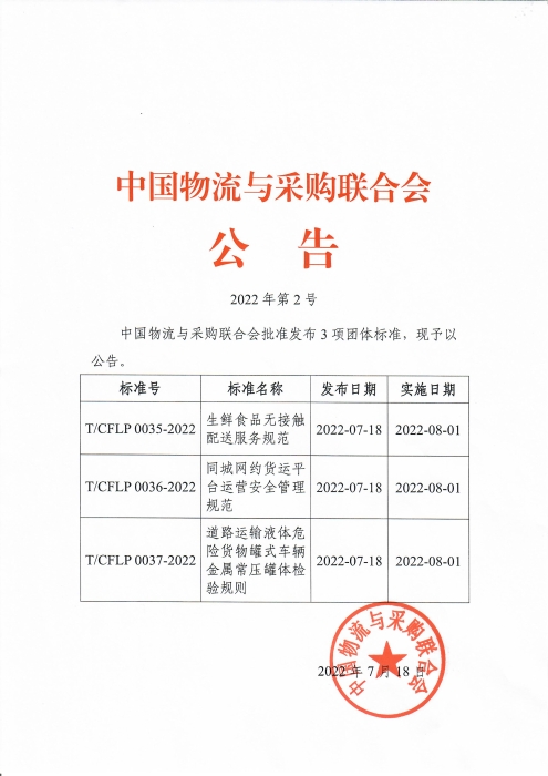 掃描件-2022年第2號(hào)公告