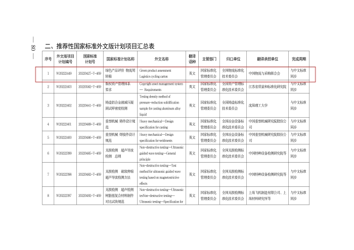 P020220805578376037372_頁面_5