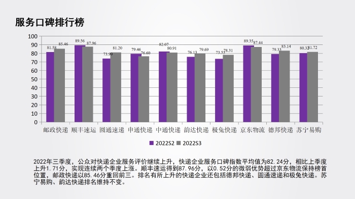 幻燈片5 幻燈片5
