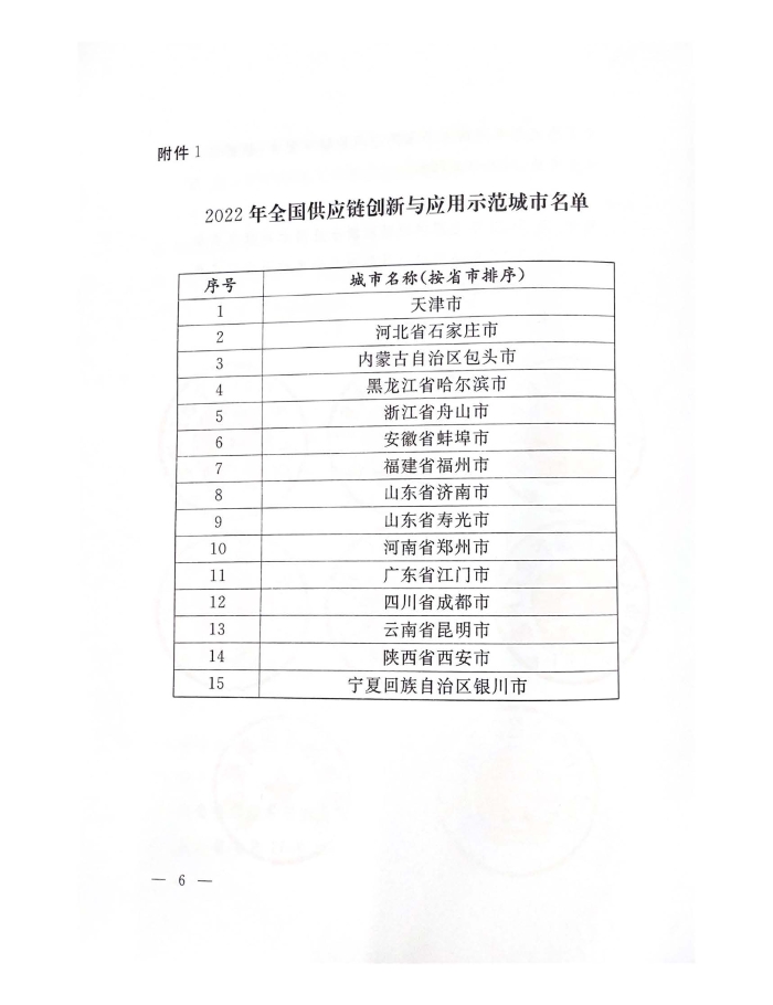 公布2022年供應(yīng)鏈?zhǔn)痉秳?chuàng)建名單_頁(yè)面_06