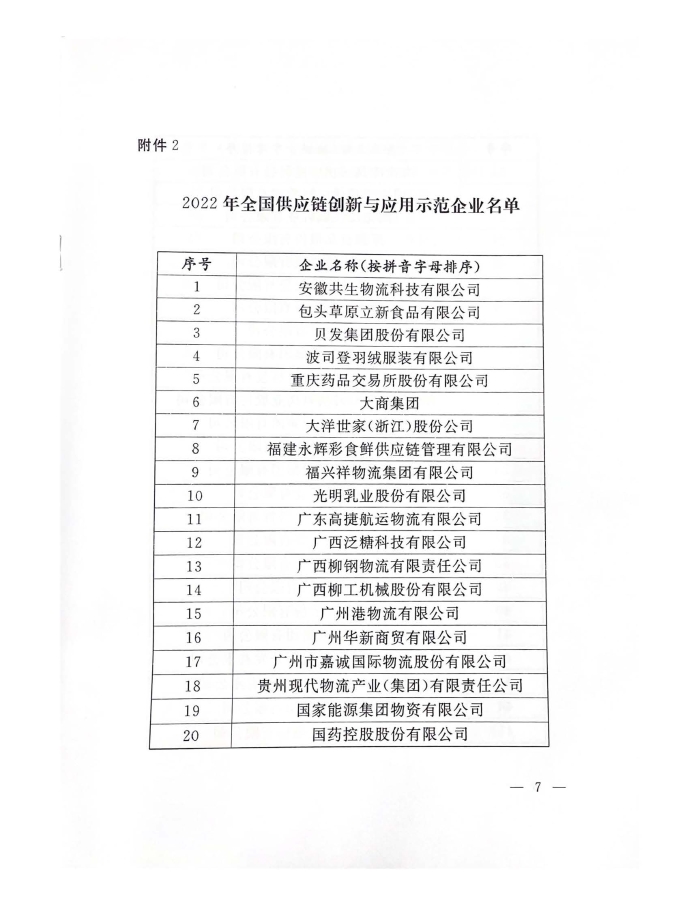 公布2022年供應(yīng)鏈?zhǔn)痉秳?chuàng)建名單_頁(yè)面_07