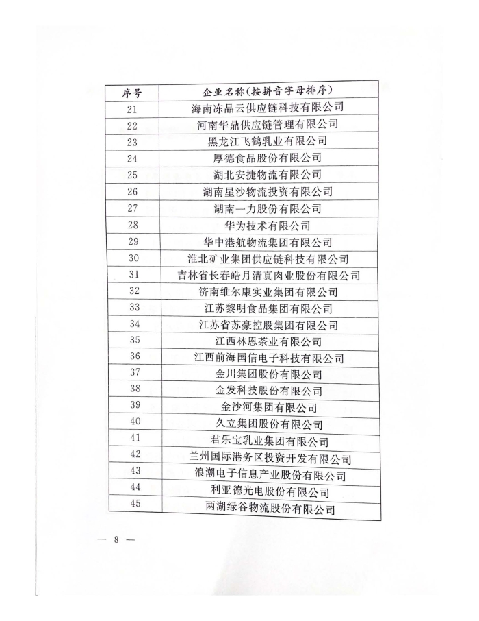 公布2022年供應(yīng)鏈?zhǔn)痉秳?chuàng)建名單_頁(yè)面_08