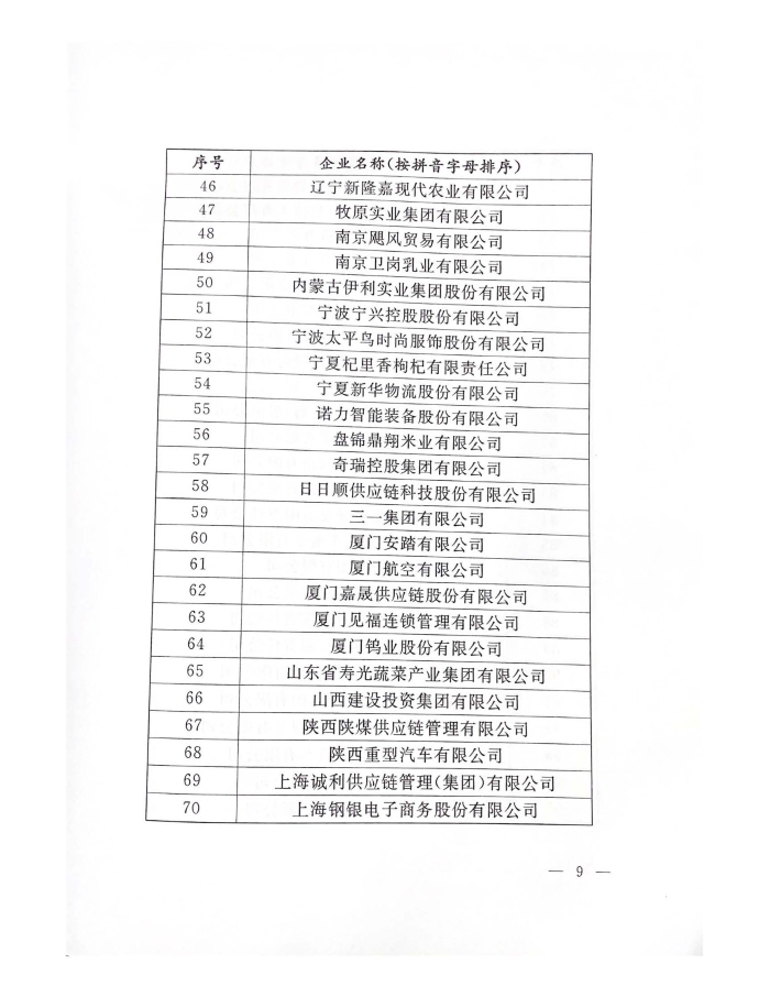 公布2022年供應(yīng)鏈?zhǔn)痉秳?chuàng)建名單_頁(yè)面_09