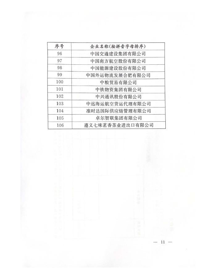 公布2022年供應(yīng)鏈?zhǔn)痉秳?chuàng)建名單_頁(yè)面_11