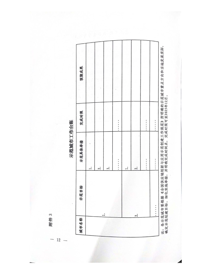 公布2022年供應(yīng)鏈?zhǔn)痉秳?chuàng)建名單_頁(yè)面_12