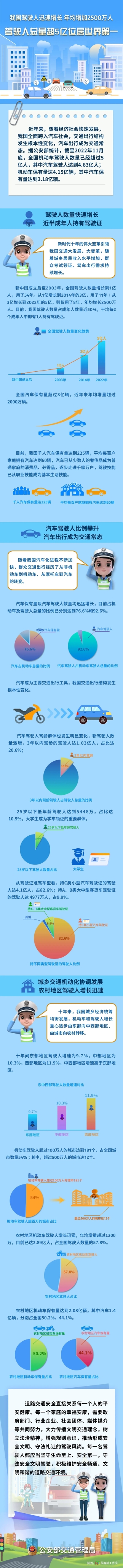 微信圖片_20221208110209 微信圖片_20221208110209