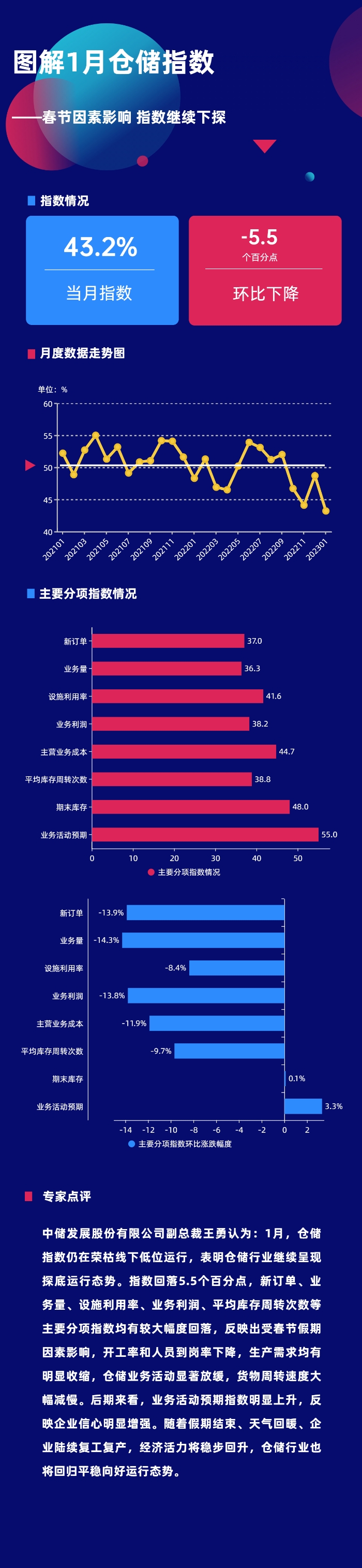 微信圖片_20230202090254