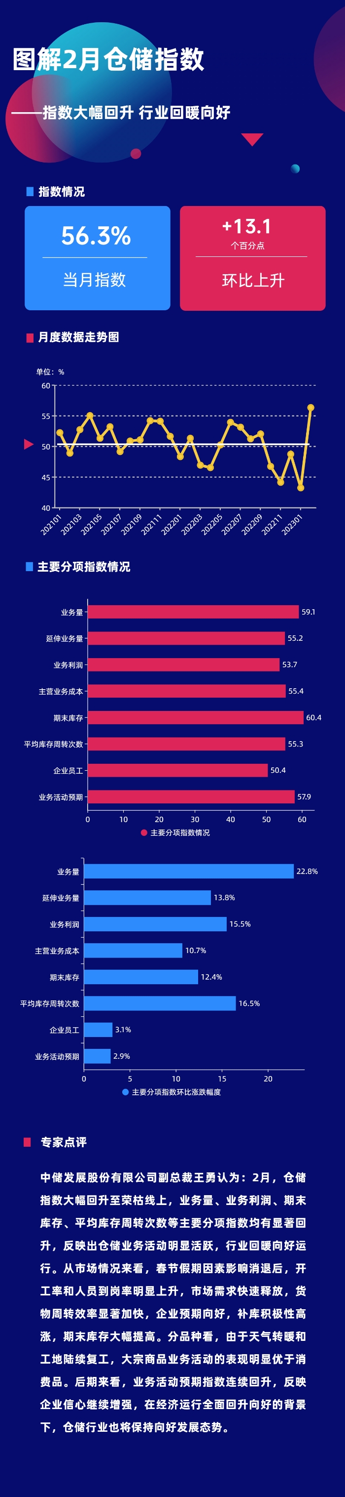 微信圖片_20230302085523