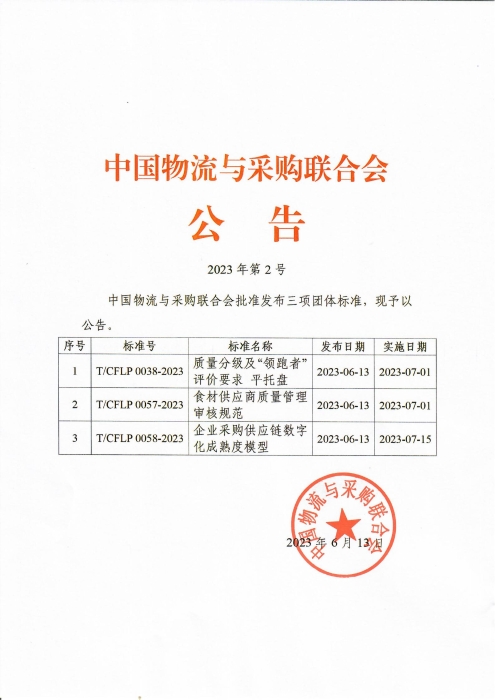 2023年第2號中物聯公告 《質量分級及“領跑者”評價要求 平托盤》等團體標準發布_00