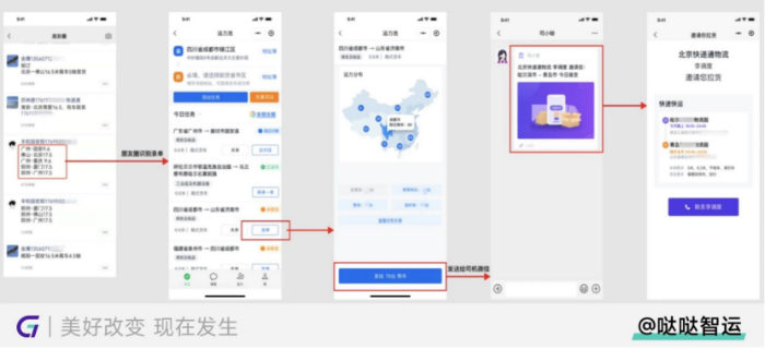 G7易流案例-構建大宗物流新通道,噠噠智運如何將物流成本變「生意」?2414 G7易流案例-構建大宗物流新通道,噠噠智運如何將物流成本變「生意」?2414