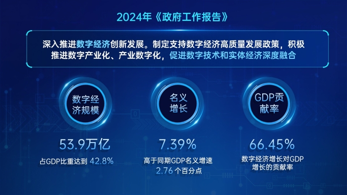 幻燈片5 幻燈片5