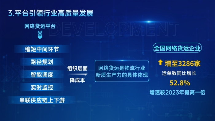 幻燈片11 幻燈片11