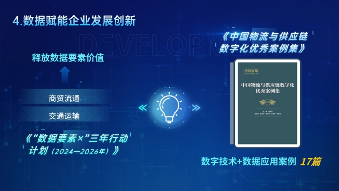 幻燈片12 幻燈片12