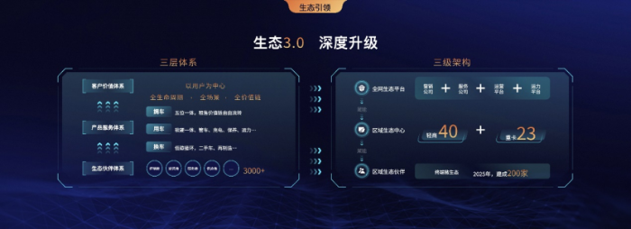 【主新聞稿】遠(yuǎn)程2024年市占率保持第一，預(yù)計(jì)到2027年累計(jì)銷(xiāo)量將破百萬(wàn)-202412261723