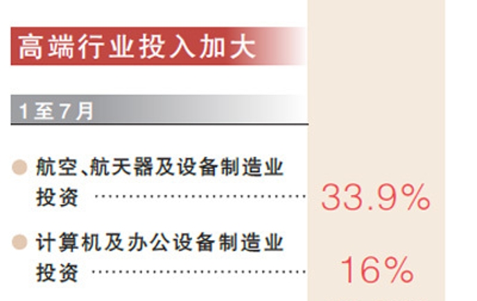 五個(gè)關(guān)鍵詞解碼7月經(jīng)濟(jì)