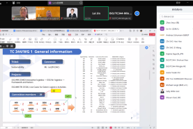 ISO/TC344/WG1召開第四次會議