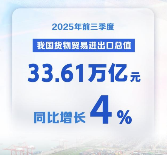 QQ20251013-104318 QQ20251013-104318