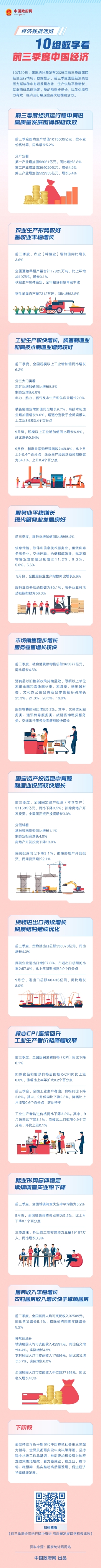 W020251020620136619197_ORIGIN