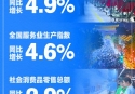 10月國民經濟保持總體平穩、穩中有進發展態勢